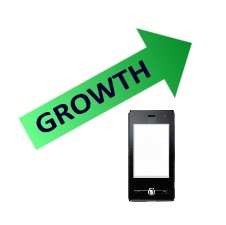 Growth of Mcommerce