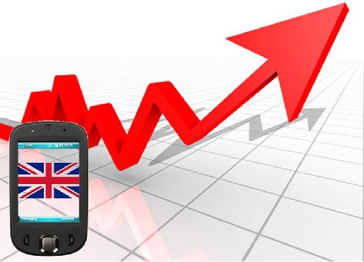 Mobile Commer UK Growth