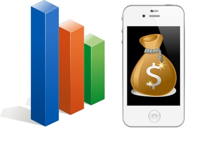 Mobile Commerce Study mobile payments