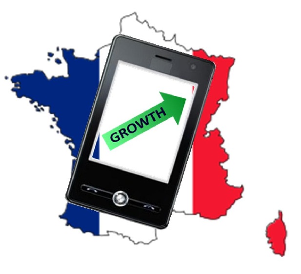 mobile commerce growth in France