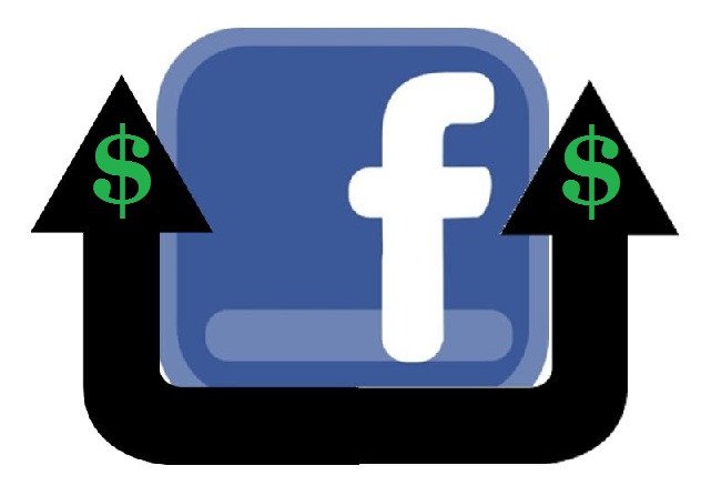 mobile marketing facebook spending