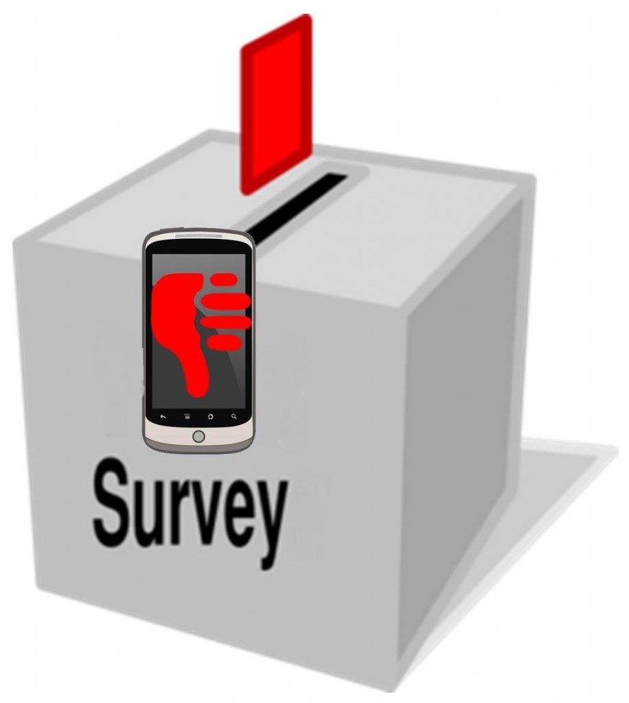 Mobile marketing survey - App developers disapointed
