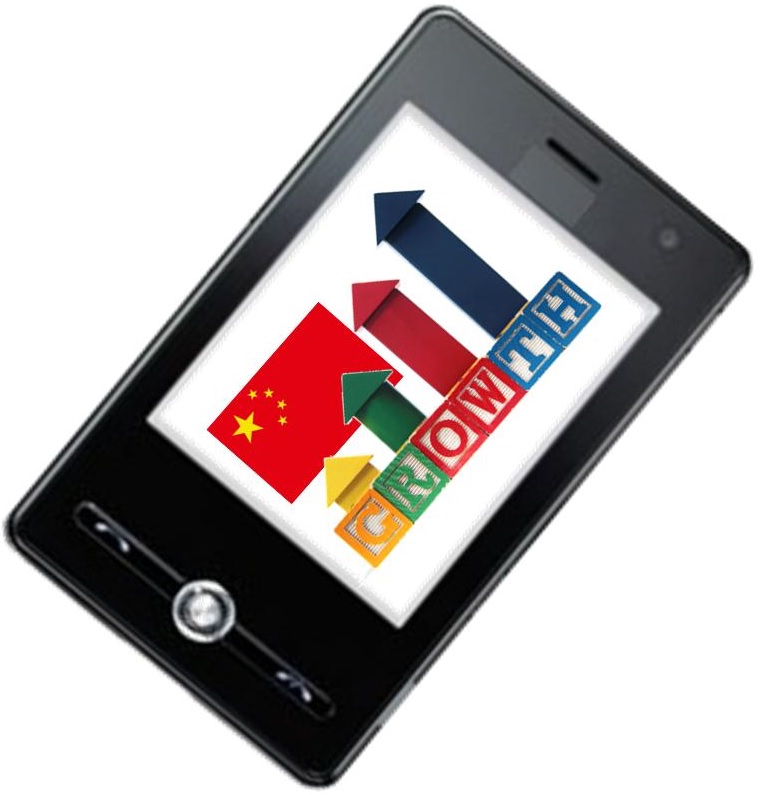 China Mobile Commerce Market