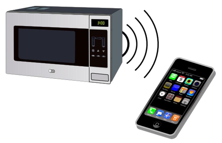 Microwave Energy and Mobile Gadgets