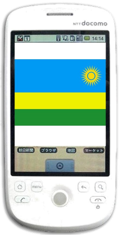 Mobile Payments - Rwanda