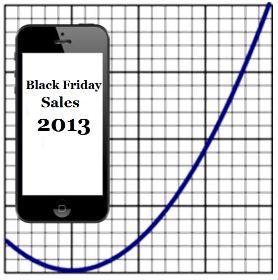 Mobile Commerce - Black Friday Sales 2013