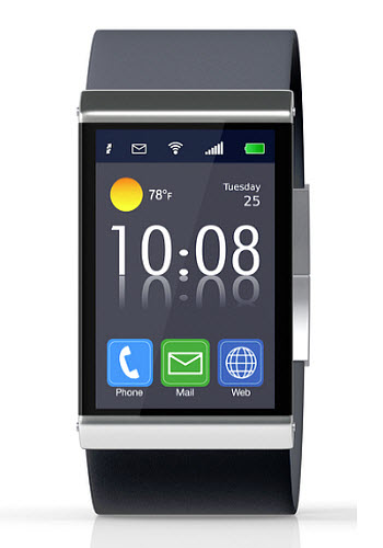 Wearable Technology - iWatch