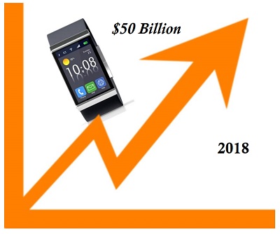 Wearable Technology - 50 billion dollar industry by 2018