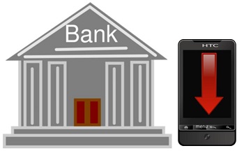 Banks falling behing in mobile commerce