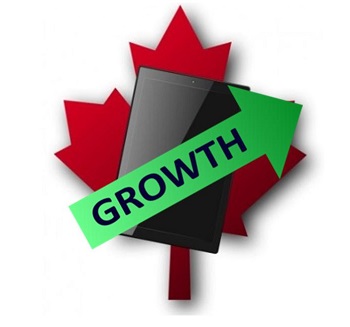 Mobile Commerce Growth in Canada