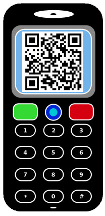 QR Codes Mobile Marketing