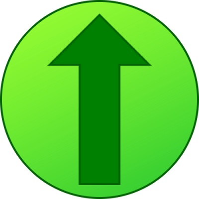 mobile commerce growth