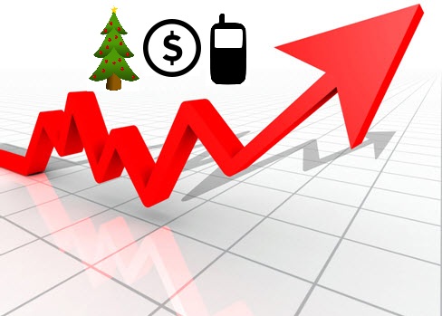 mobile commerce holiday spending on the rise
