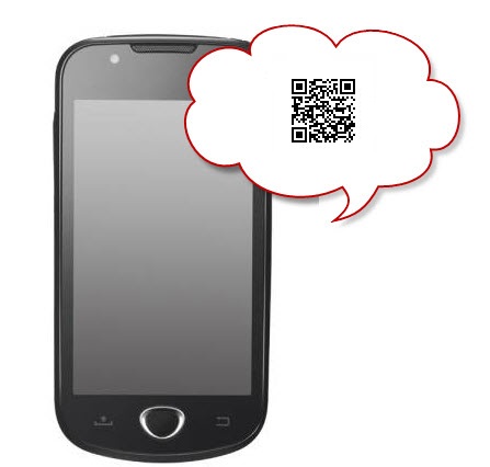 qr codes technology