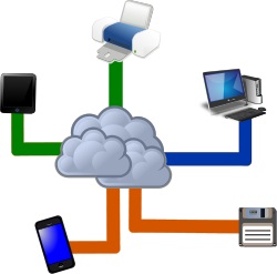 Augmented Reality Metaio Cloud