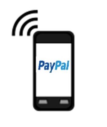 Mobile Wallet PayPal