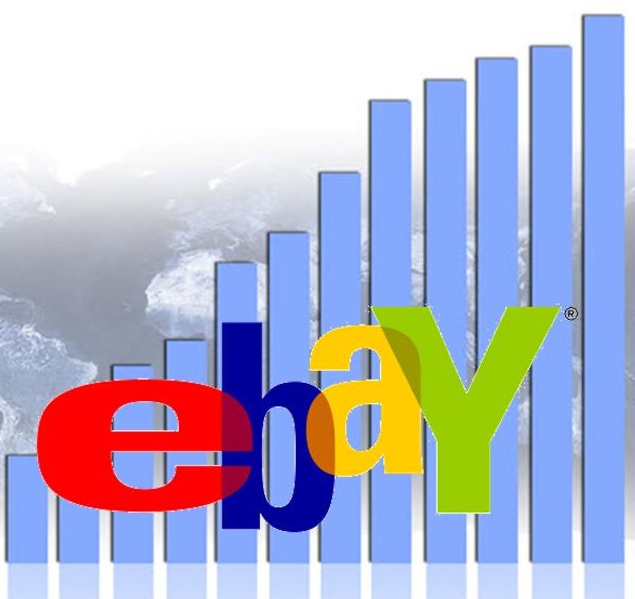 eBay mobile commerce