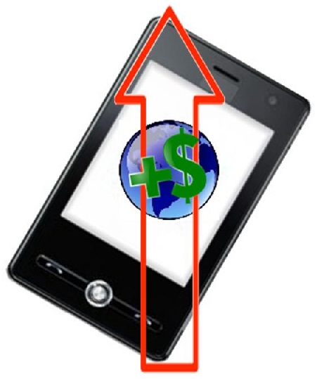 Mobile Marketing paid search
