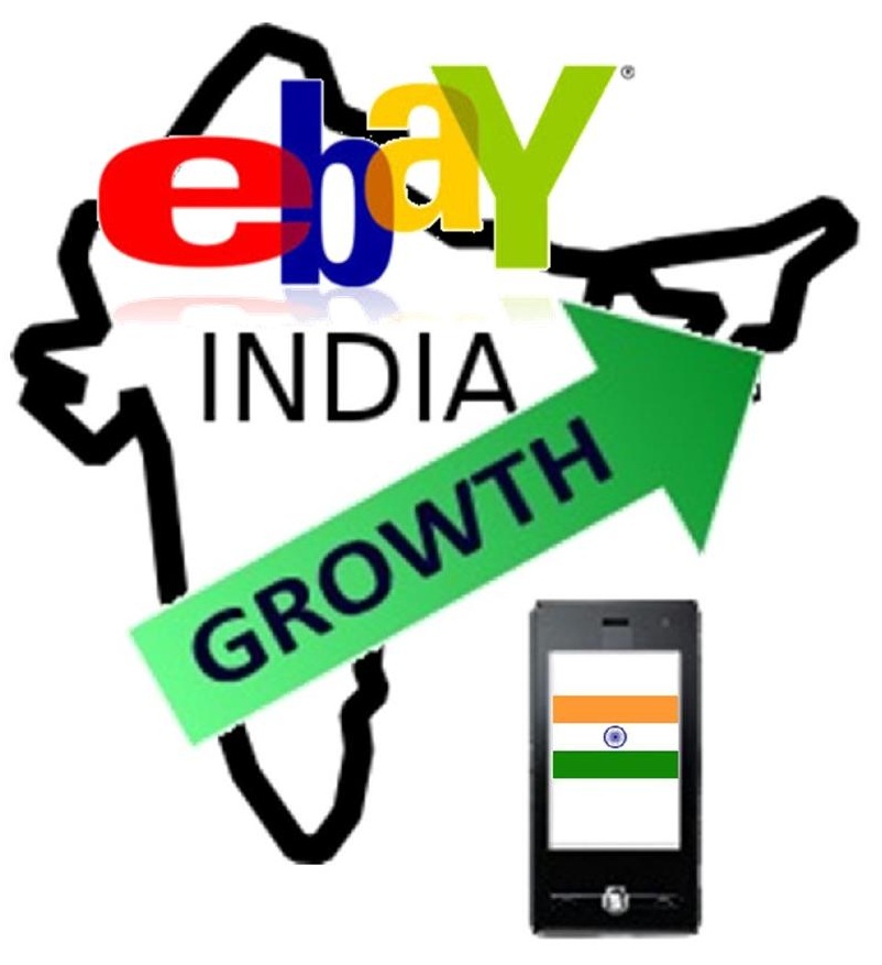 Mobile Commerce eBay India