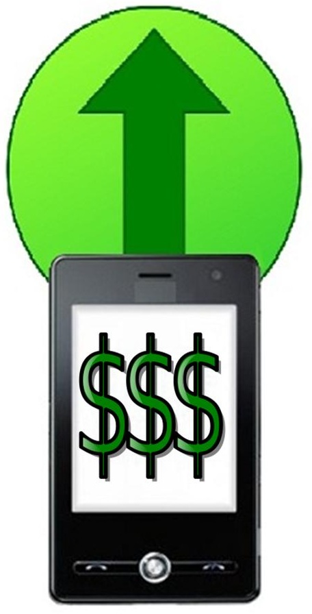 Mobile Marketing Spending