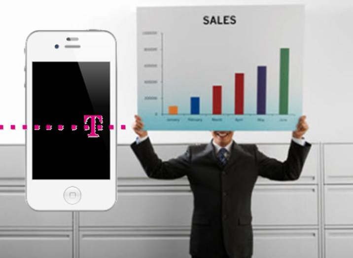 T-Mobile Mobile Technology