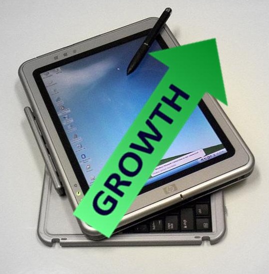 Tablet Commerce Growth