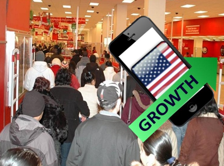 U.S. Mobile Commerce Retail Growth