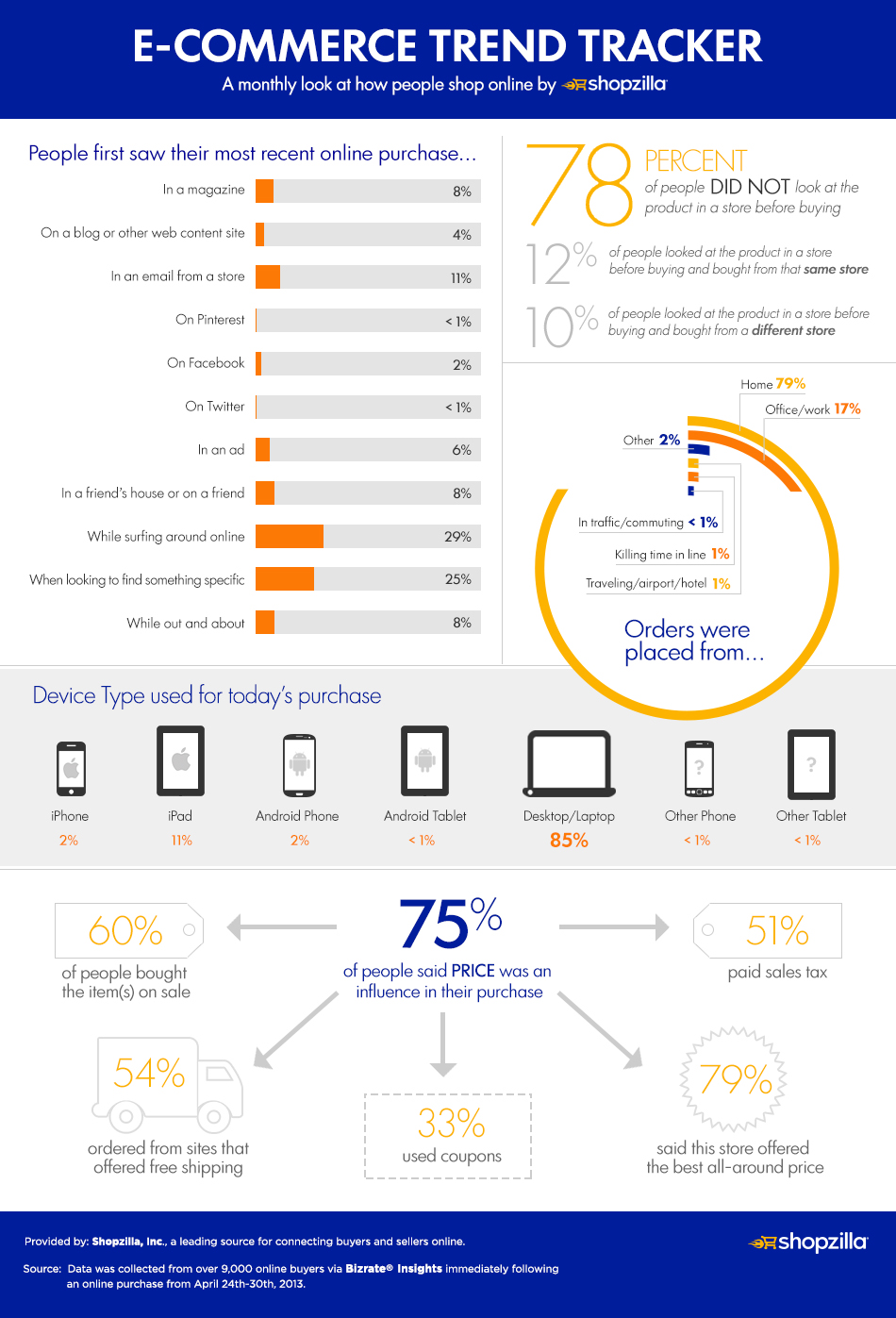 infographic-april-062