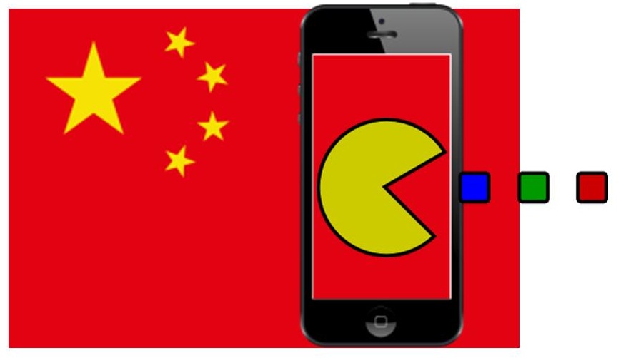 Mobile Games - Growth in China
