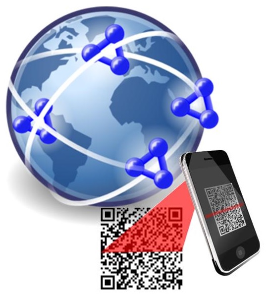 QR Codes Scan