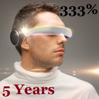 Augmented Reality to increase 333 percent in 5 years