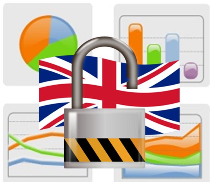 Mobile Security - UK