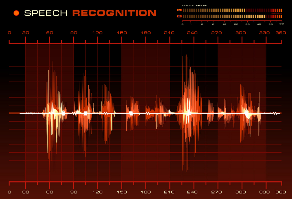 Voice Biometrics Technology