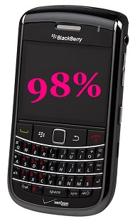 BlackBerry Mobile Devices - 98 Percent Defensewide System