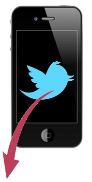 Social Media Marketing Twitter - Poor Mobile Device Performance