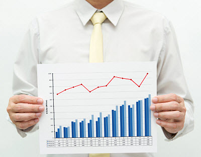 Mobile Trends - Report shows growth Mobile Trends - Report shows growth