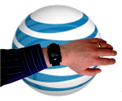 Smartwatch - Wearable Technology Future Smartwatch - Wearable Technology Future