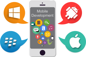 mobile app development services market 2015
