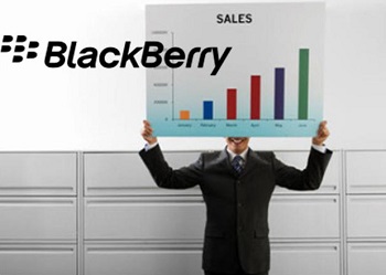 Blackberry Priv Sales